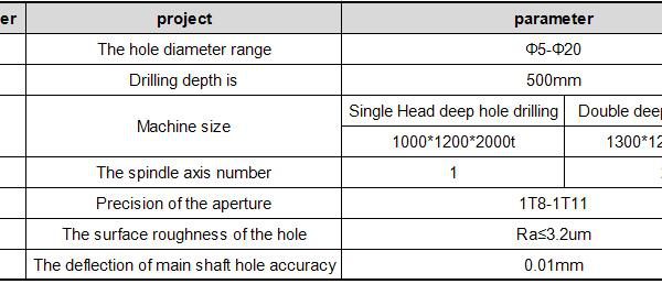 CNC Deep Hole Drilling Machine