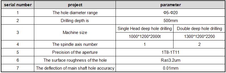 CNC Deep Hole Drilling Machine