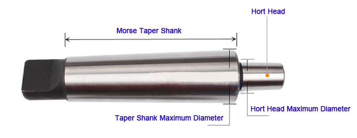 Drill Chuck Arbor, Taper Mount