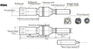 Roller Burnishing Tool for ID Blind Hole