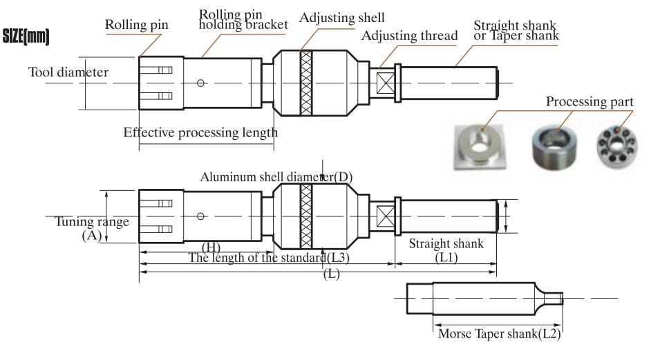 Roller Burnishing Tool for ID Blind Hole