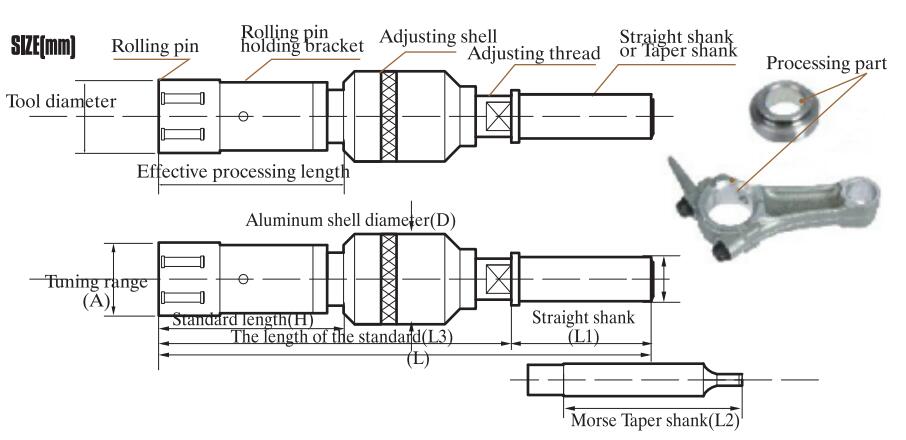 Roller Burnishing Tool for ID Through Hole PR-T199.9-220.8