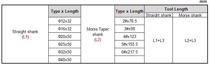 Roller Burnishing Tool for ID Through Hole PR-T179.9-199.8