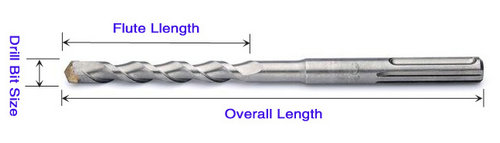 Rotary Drill & Ha er Drill Bits