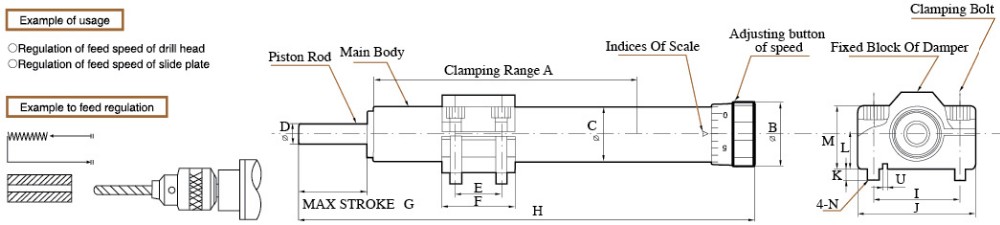 Spring-return Hydro speed regulator