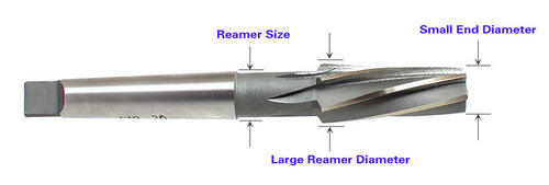 Taper Shank Helical Reamer