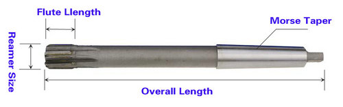 Taper Shank Reamer