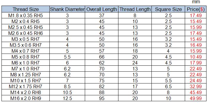 Thread Forming Tap TIN Coated, M1.8x0.35 to M16x2.0 Metric Thread (1).jpg