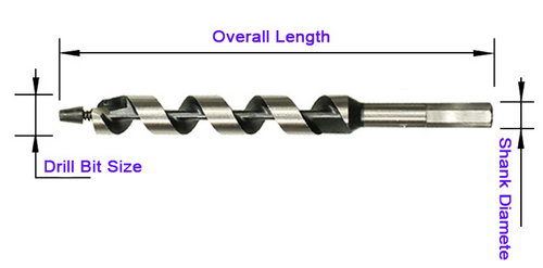 Tile & Glass Drill Bits